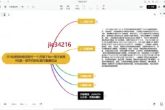《电商维权赔付实操指南：手机月入8万实战教程》