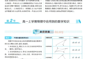 《初升高物理完美衔接用书》PDF