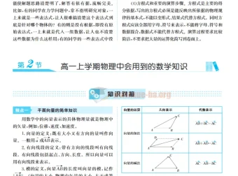 《初升高物理完美衔接用书》PDF