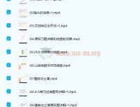 2022高考地理张艳平一轮复习暑秋联报及二轮寒春百日冲刺课程