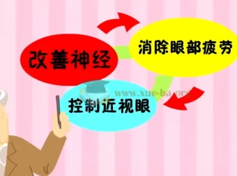 儿童知识百科动画《福锅囍眉科普小园地》