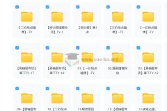 2025年初三春季下册道德与法治自主学习课程