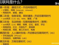 21天速成财务经理实战课：优财学苑出品，含30本电子书+财务模型+配套课件