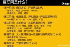 21天速成财务经理实战课：优财学苑出品，含30本电子书+财务模型+配套课件