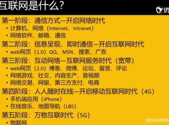 21天速成财务经理实战课：优财学苑出品，含30本电子书+财务模型+配套课件