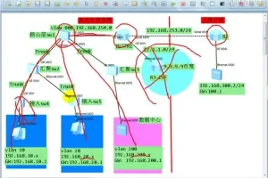 华为HCNA/HCIA网络工程师自学教程：含源码、课件与视频