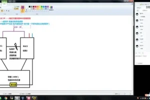 OCP认证课程：Oracle数据库8期系统班（含题库答疑）