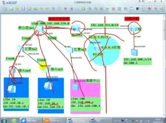 华为HCNA/HCIA网络工程师自学教程：含源码、课件与视频