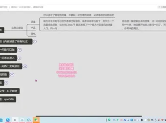 微信问一问实战教程：掌握新风口变现技巧