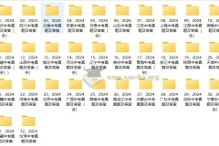2024年全国各省市地区中考真题及答案（完结）