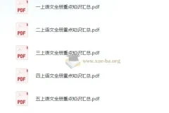 1 – 6 年级上册小学语文重点知识汇总