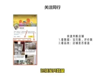 闲鱼卖货实战指南：从入门到精通（2024版）