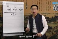 老板必学：张金宝《财税5讲》破解企业痛点