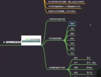AI数字人视频创作48课：从入门到爆款实战课程