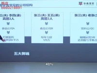 齐昊《财务功守道：22节老板财税管控课》：企业老板财税实战宝典