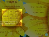 沪教版初中7-9年级全数学课程