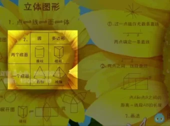 沪教版初中7-9年级全数学课程