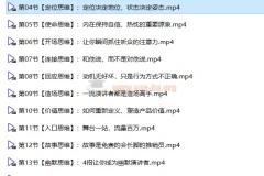 《如何成为很厉害的演讲高手》演讲口才课程