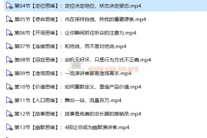 《如何成为很厉害的演讲高手》演讲口才课程