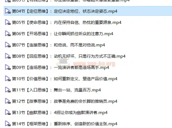《如何成为很厉害的演讲高手》演讲口才课程