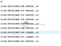 2025版《5·3高中知识清单》