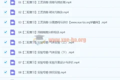 2024高三高考化学马凯鹏化学S寒假班课程