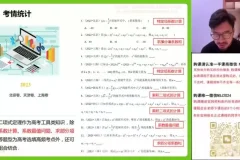 付力高二数学寒假班：导数与计数原理专题精讲