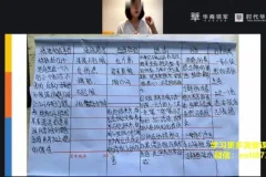 陈艺新家庭关系心理学训练营：掌握亲子与沟通技巧