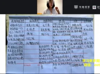 陈艺新家庭关系心理学训练营：掌握亲子与沟通技巧