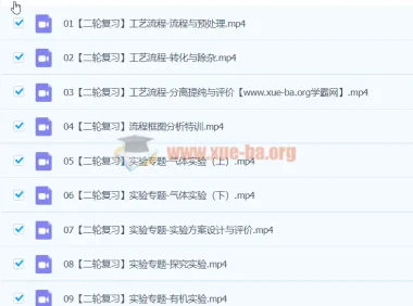 2024高三高考化学马凯鹏化学S寒假班课程