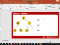 2025计算机二级备考全攻略：Excel、MS Office、WPS 模块精讲