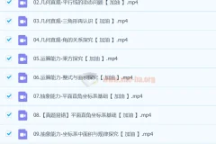 【2023春上】许润博初一数学全国版创新S+班