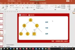 2025计算机二级备考全攻略：Excel、MS Office、WPS 模块精讲