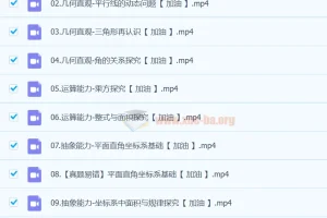 【2023春上】许润博初一数学全国版创新S+班