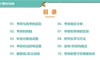 2025考研专业课：金融学备考资源
