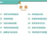 2025考研专业课：金融学备考资源