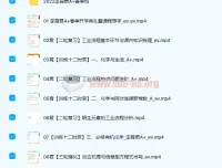 2022高三高考化学李霄君A+班春季班课程