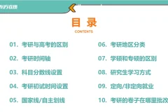 2025考研专业课：金融学备考资源