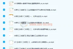 2022高三高考化学李霄君A+班春季班课程