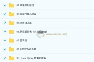 夏老师·Excel全方位技能精讲课：涵盖基础操作、函数公式、数据透视、图表与AI应用