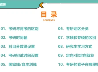 2025考研专业课：金融学备考资源