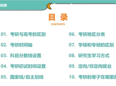 2025考研专业课：金融学备考资源