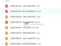 2025年八省联考试题分析大全套：多科目深度剖析