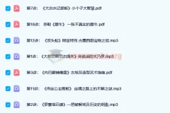 【完结】《大英博物馆里的简明世界史》