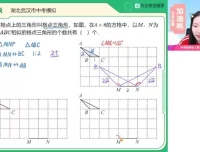 徐丝雨2023初三数学A+班春季中考复习课程