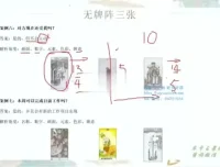 塔罗初阶教程：塔罗师米卡实占基础与牌意解读