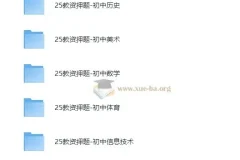 2025年初中教师资格证科目三押题资料