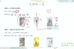 塔罗初阶教程：塔罗师米卡实占基础与牌意解读