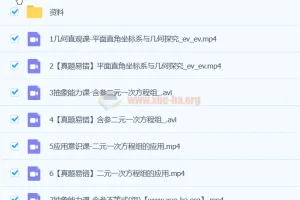 2024朱韬数学初一数学S班与A+班春季下课程