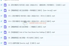 2024春下初二英语A+班课程